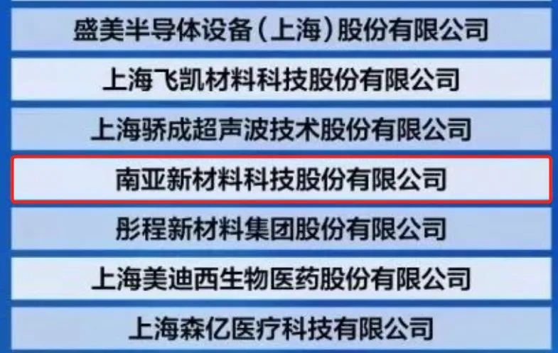 熱烈慶賀｜榮登2023上海硬核科技企業TOP100強榜單，南亞新材創新實力再獲認可！(圖2)